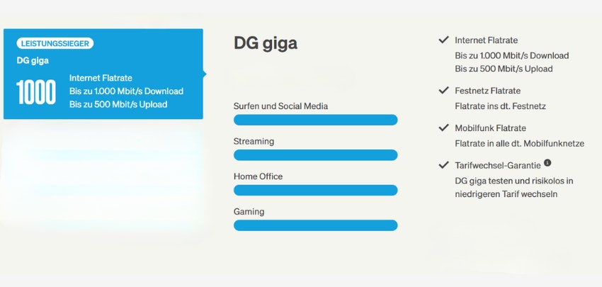 Glasfaser-100er-Infos Glasfaser-100er-Infos