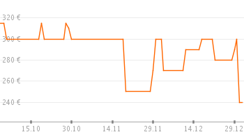 Teufel Boomster für 220€ - Stereo-Bluetooth-Radio mit integriertem Downfire-Subwoofer