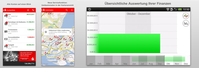 Sparkasse+-App