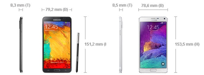 Galaxy-Note-4-mit-Note-3-Masse-im-vergleich