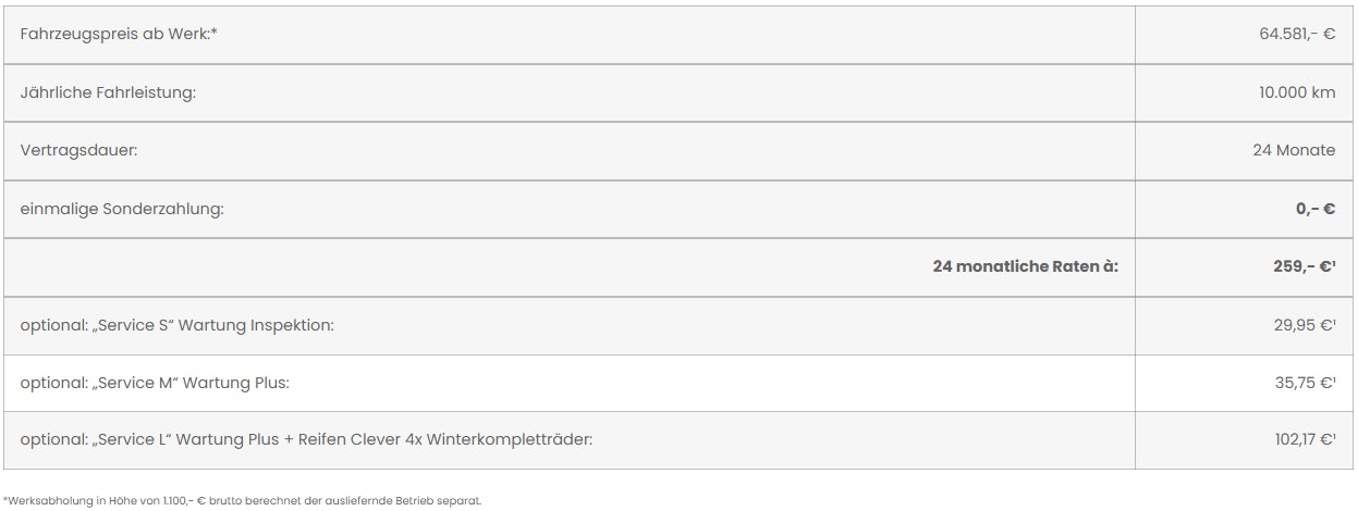 ID.Buzz Leasing-Angebot