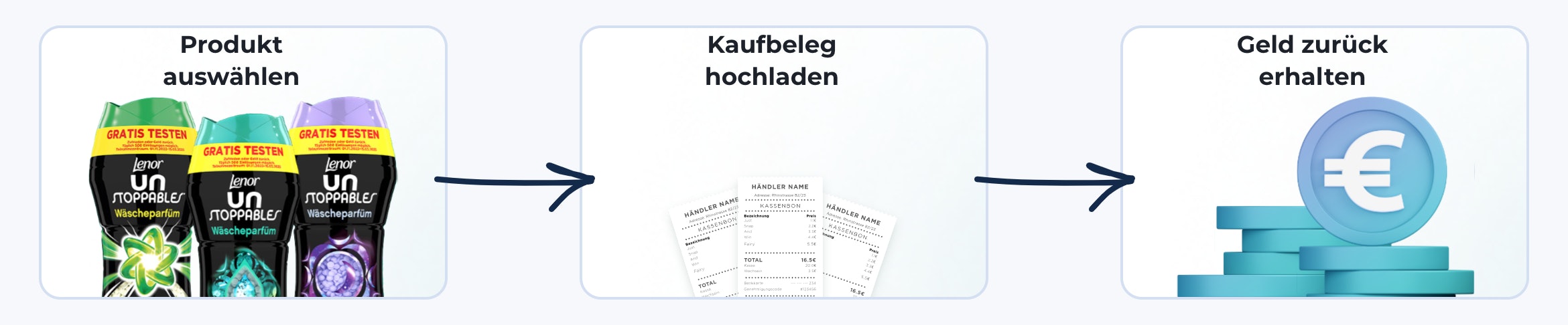 lenor-unstoppable lenor-unstoppable