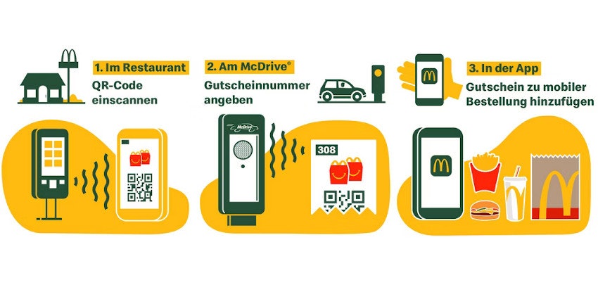 McDonalds-Gutscheine-Coupons-einl--sen McDonalds Gutscheine und Coupons einlösen