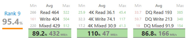 Samsung 840 Evo Series 1TB Basic SSD für 299€ *UPDATE7*