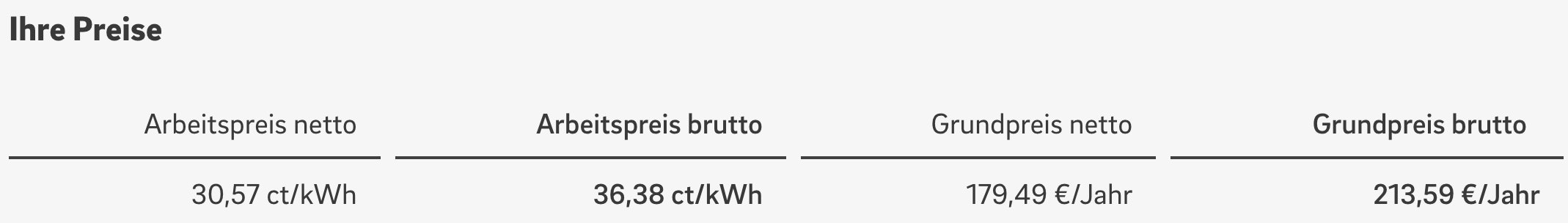 eon-preise eon-preise