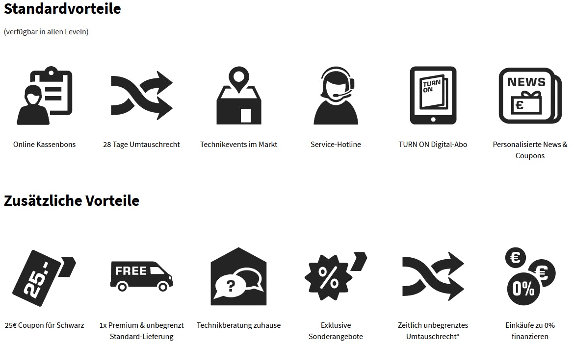 saturn-card-vorteile