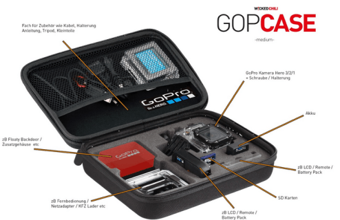 Go Pro Case von Wicked Chili für 15€ - für alle Versionen (Hero 1 bis 3+)