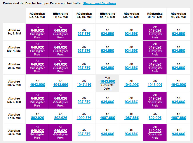 Neuseeland: hin und zurück von Zürich nach Auckland oder Christchurch ab 653€