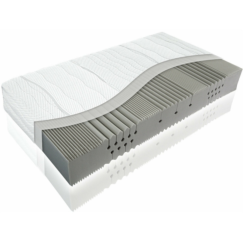 Matratzen Perfekt Medisan Silber 80x200cm mit 55% Ersparnis