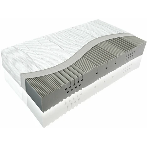 Matratzen Perfekt Medisan Silber 80x200cm mit 55% Ersparnis