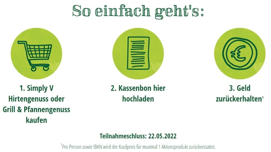 Simply-V---Geld-zur--ck-dd