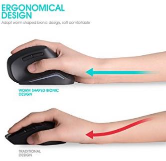 HAVIT 2.4GHz ergonomische Funkmaus für 12,99€