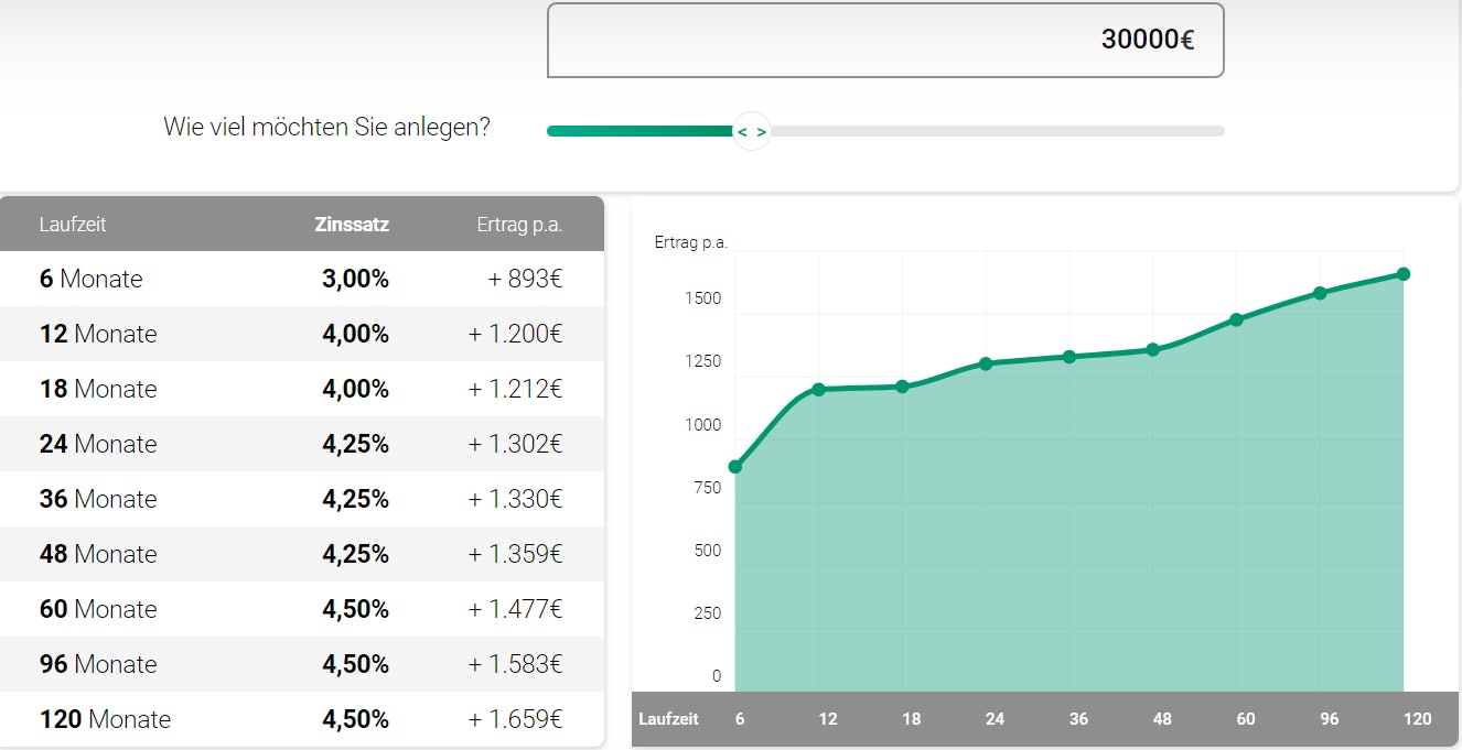 1699006172712 1699006172712
