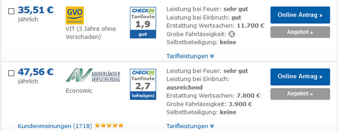 Asstel Hausrat-Versicherung abschließen und bis zu 45€ Amazon-Gutschein erhalten *UPDATE*