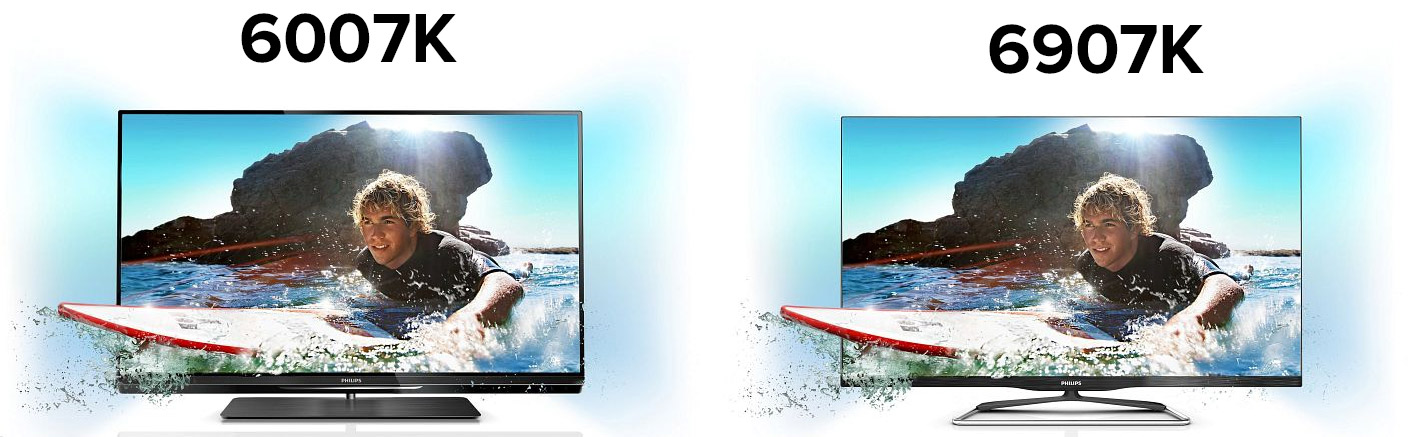 Philips 47PFL6907K für 800€ - 47" Ambilight-TV mit super Ausstattung *UPDATE2*