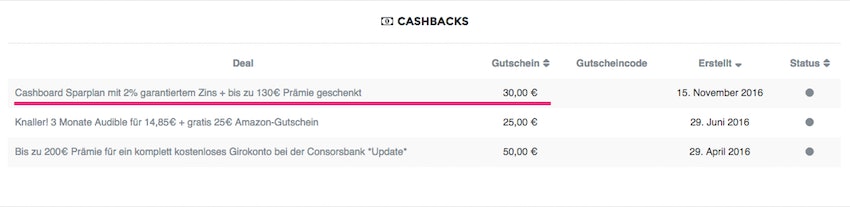 cashboard-sparplan-praemie-aktion