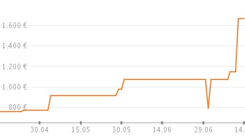 s1_pricetrendFaceliftLarge