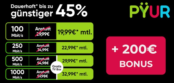 Nur noch kurz! PŸUR Internet-Tarife mit bis zu 45% Rabatt + 200€ BestChoice-/Amazon.de
