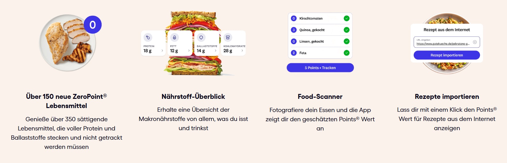weight watchhers Leistungen
