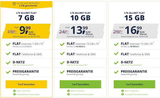 Datenupgrade! Freenetmobile 7GB LTE für 9,99€ - 7GB, Allnet- und SMS-Flat