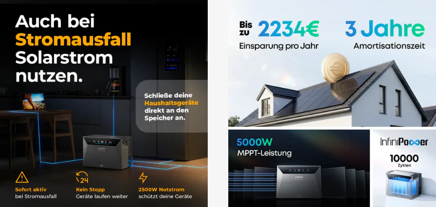 2000-Watt-Anker-SOLIX-4-Pro-Details 2000-Watt-Anker-SOLIX-4-Pro-Details