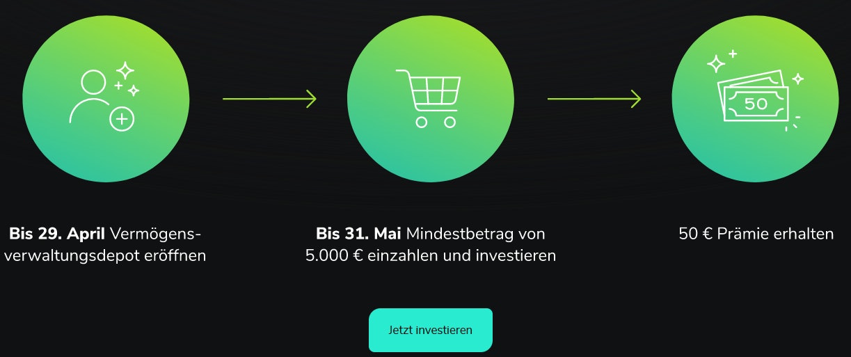 scalable-capital-wealth-aktien-depot-praemie-erhalten-2022 scalable-capital-wealth-aktien-depot-praemie-erhalten-2022