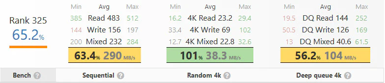 benchmark-transcend-ssd370s