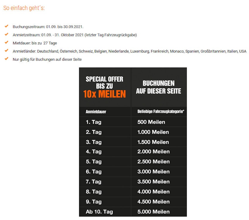 miles-and-more-sixt-09-2021