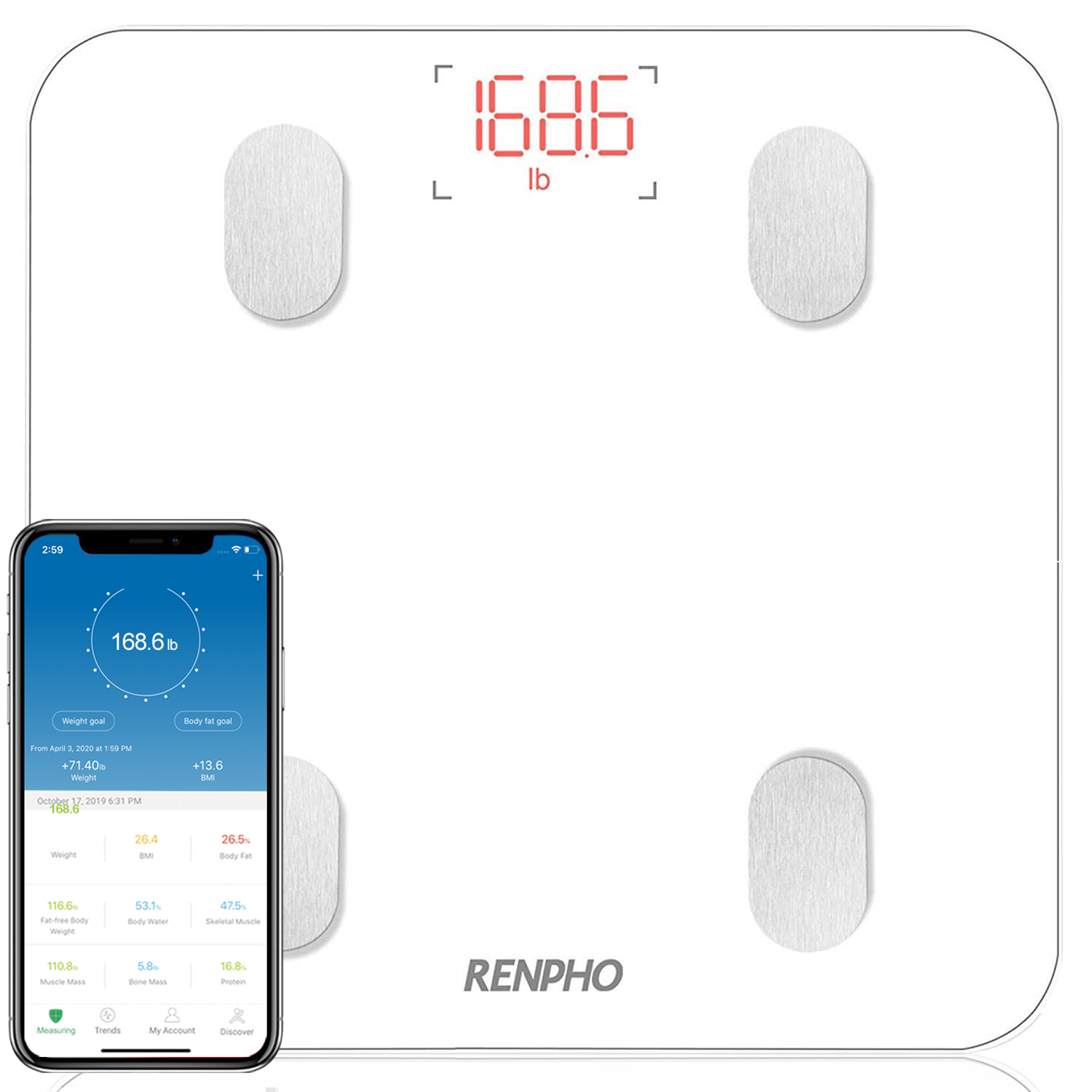 RENPHO Körperfettwaage für 20,99€ – Prime 3 € Rabattgutschein und 20% Rabatt Code