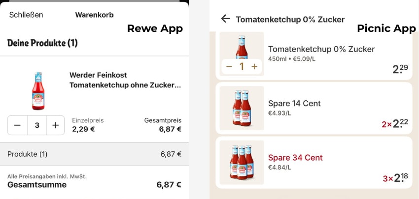 picnic-mengenrabatte