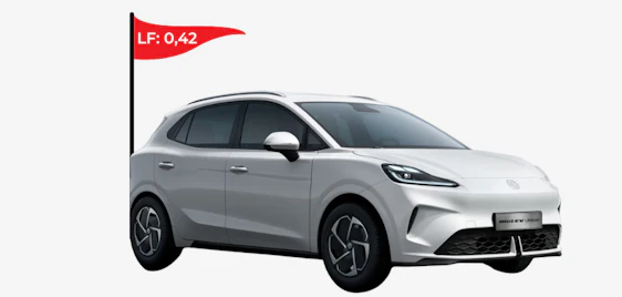 MG MG4 Urban Active für 79€/Monat 🚗⚡ Leasing, 5.500€ Anzahlung, 10tkm/Jahr