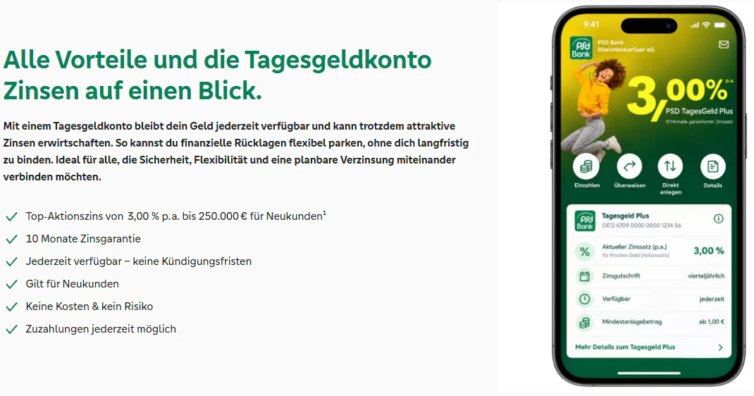 PSD Tagesgeld Aktion