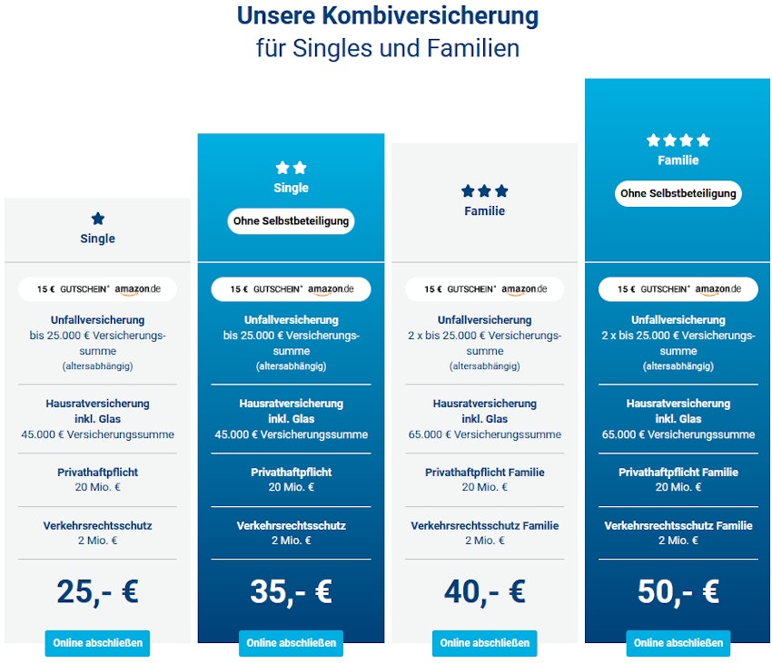 deutsche-familienversicherung-fkombi-preise