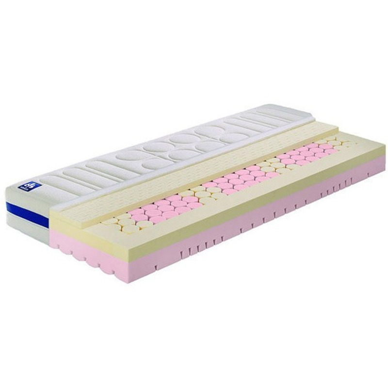 Aktion: Irisette Vitaflex KS 180x200cm H4 45% günstiger