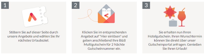 animod-gutschein-einloesen