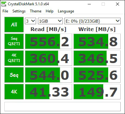 samsung-evo-750-benchmark